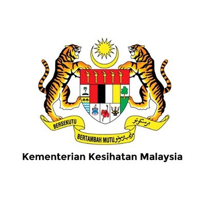 Kementerian Kesihatan Malaysia