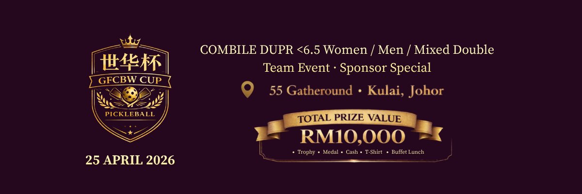 世華盃 GFCBW CUP 2026 (INDIVIDUAL CATEGORY)