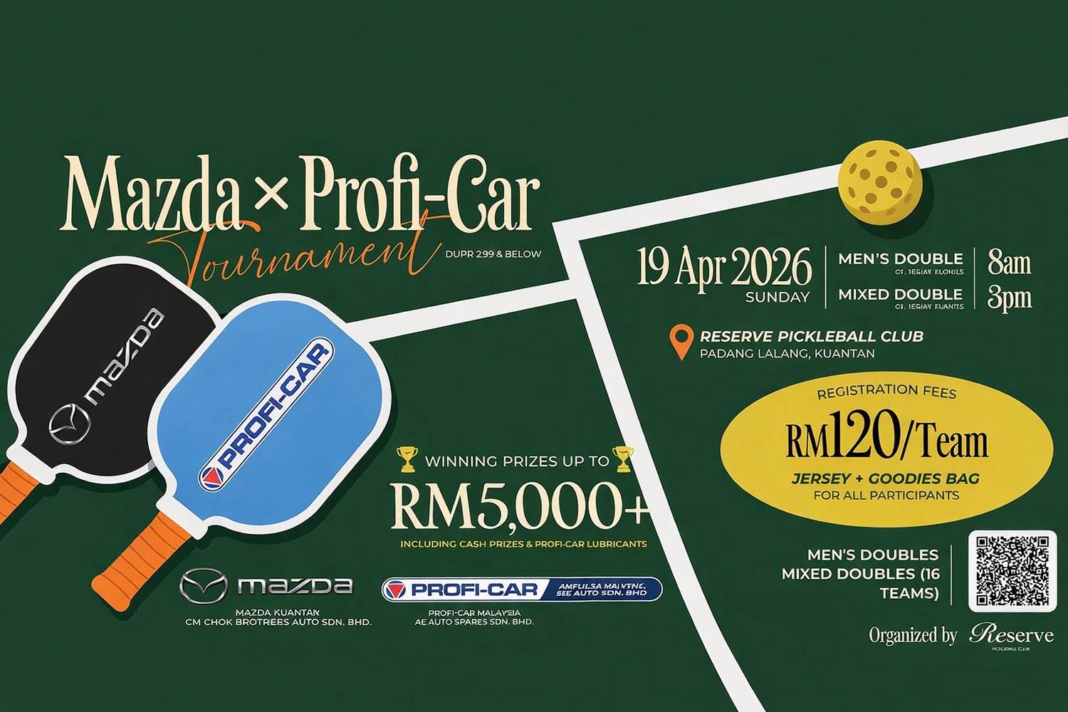 2026 Mazda X Profi-Car Tournament
