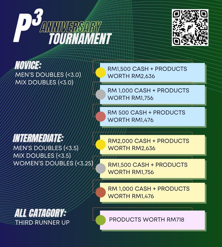 Tournament Poster 2