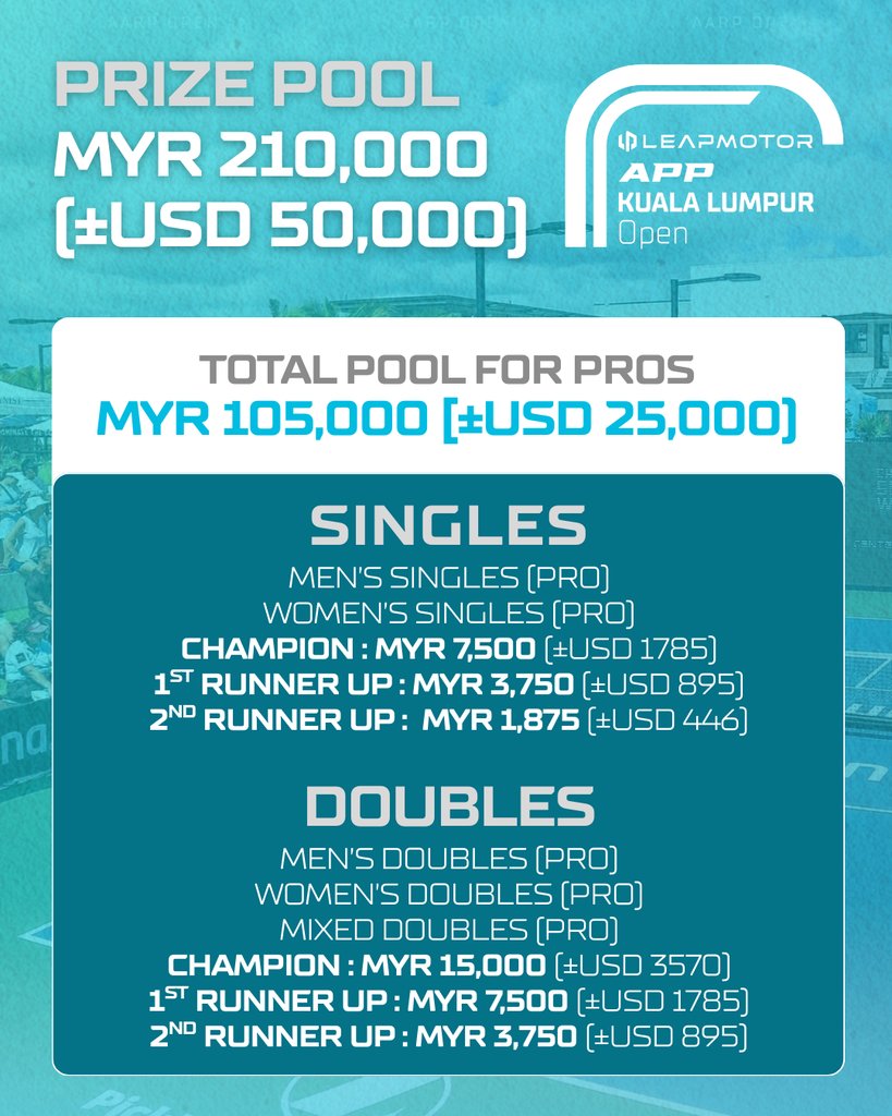 Tournament Poster 9