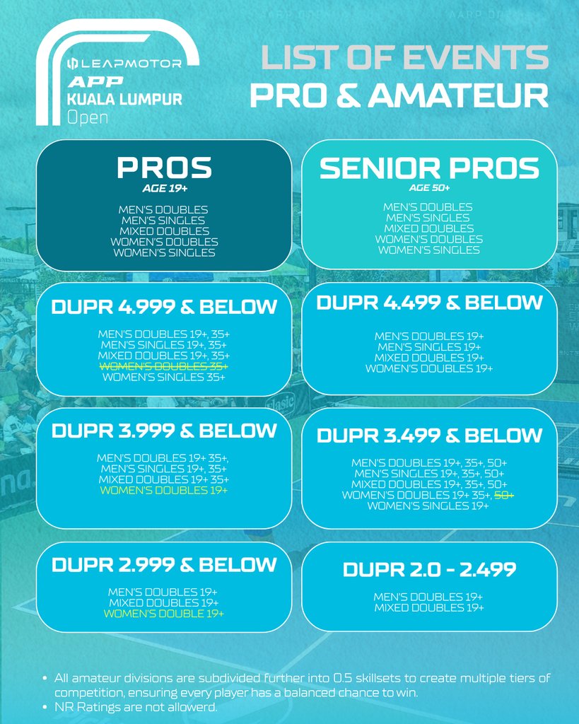 Tournament Poster 7