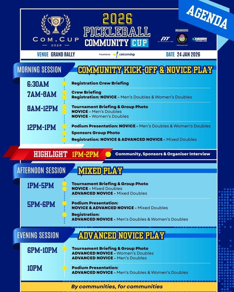 Tournament Poster 1