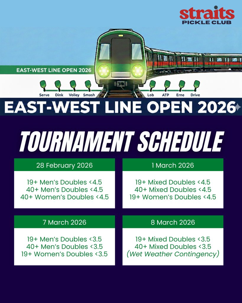 Tournament Poster 5