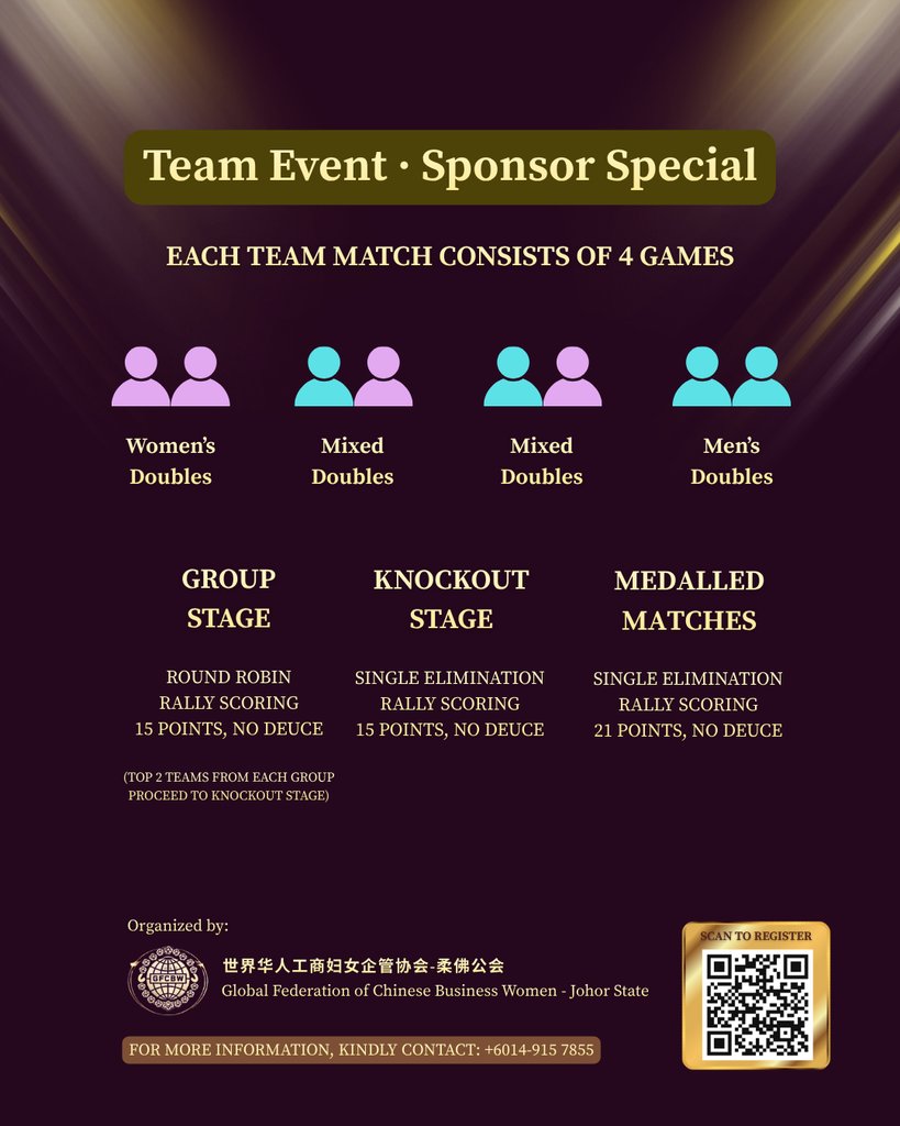Tournament Poster 1