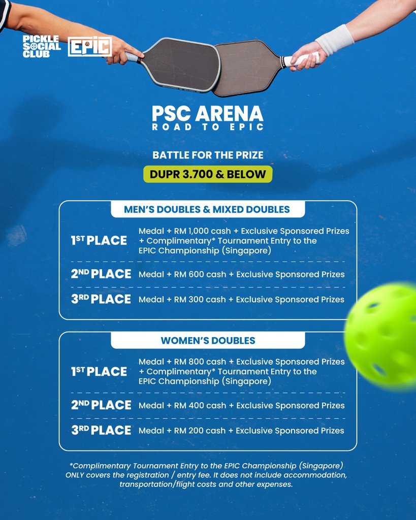 Tournament Poster 4