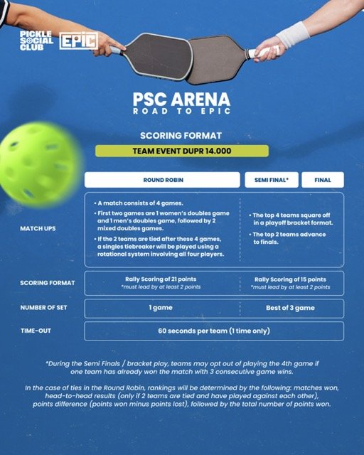 Tournament Poster 8