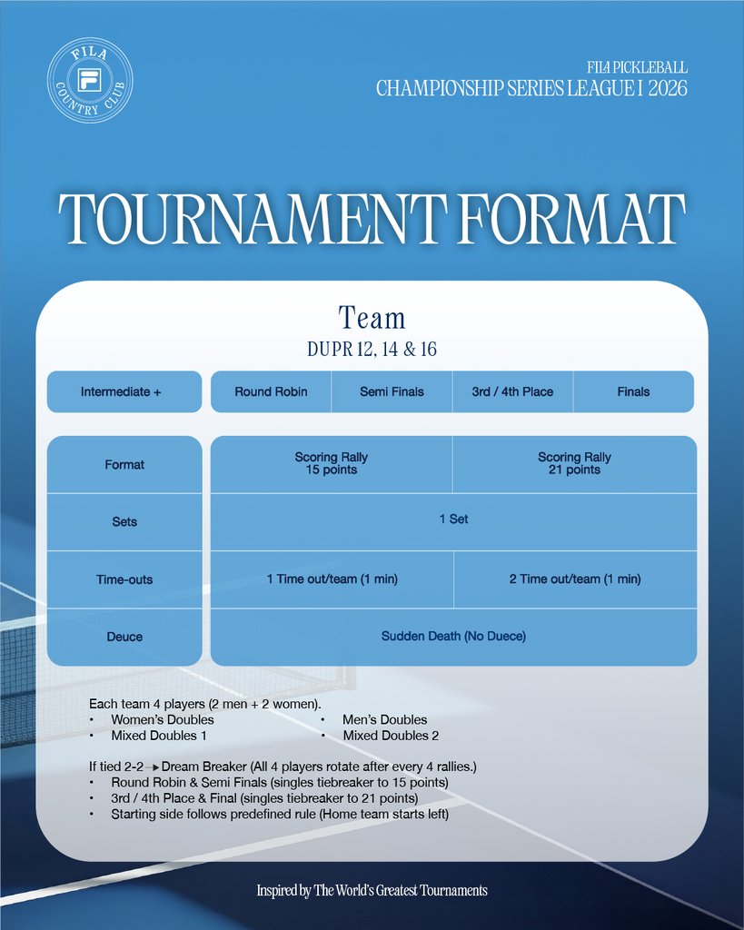 Tournament Poster 3