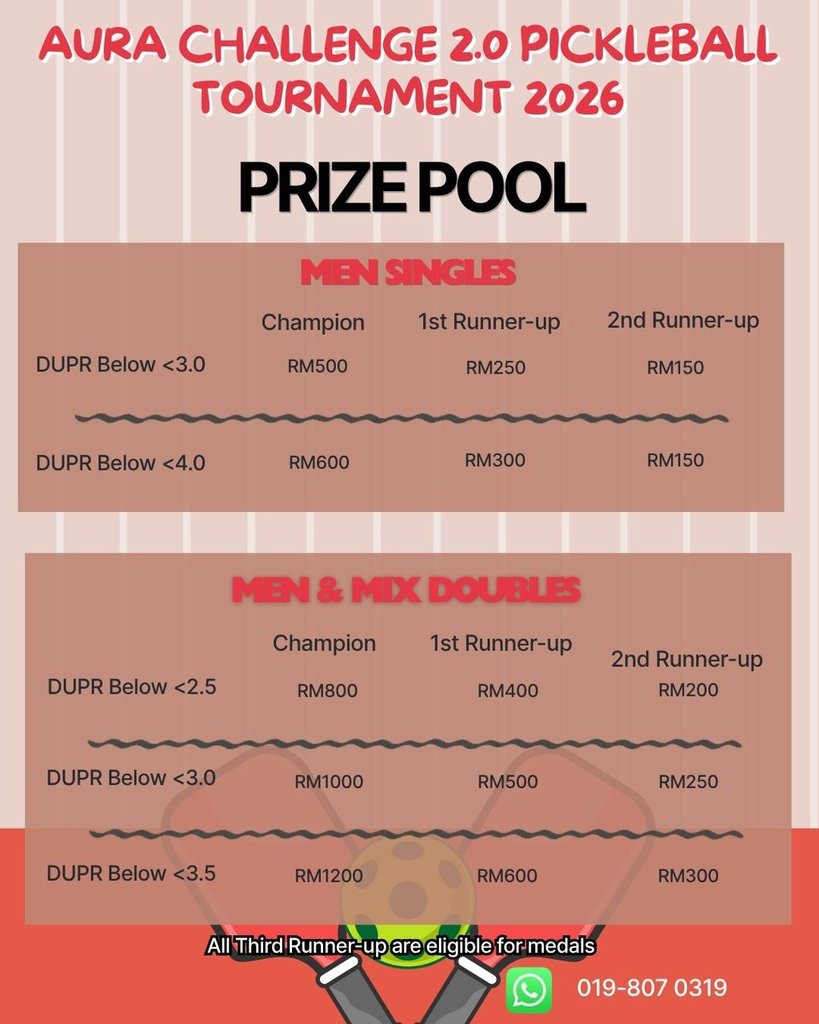 Tournament Poster 4