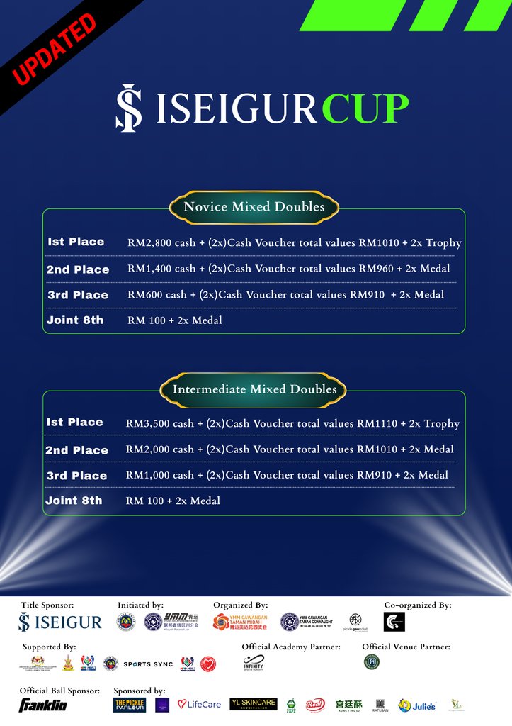 Tournament Poster 4