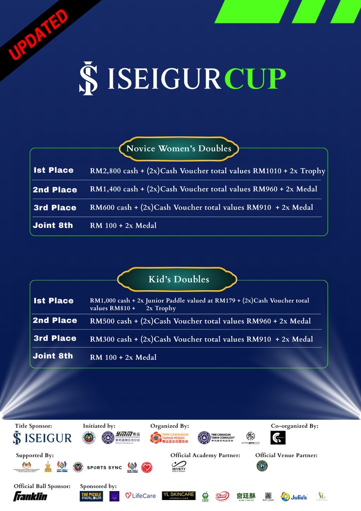 Tournament Poster 5