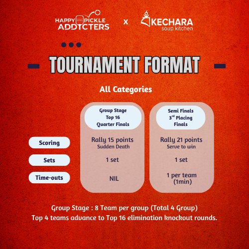 Tournament Poster 4