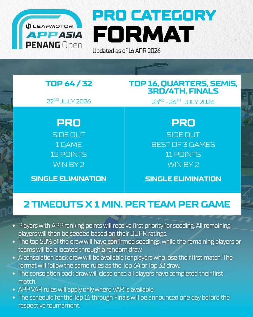 Tournament Poster 10