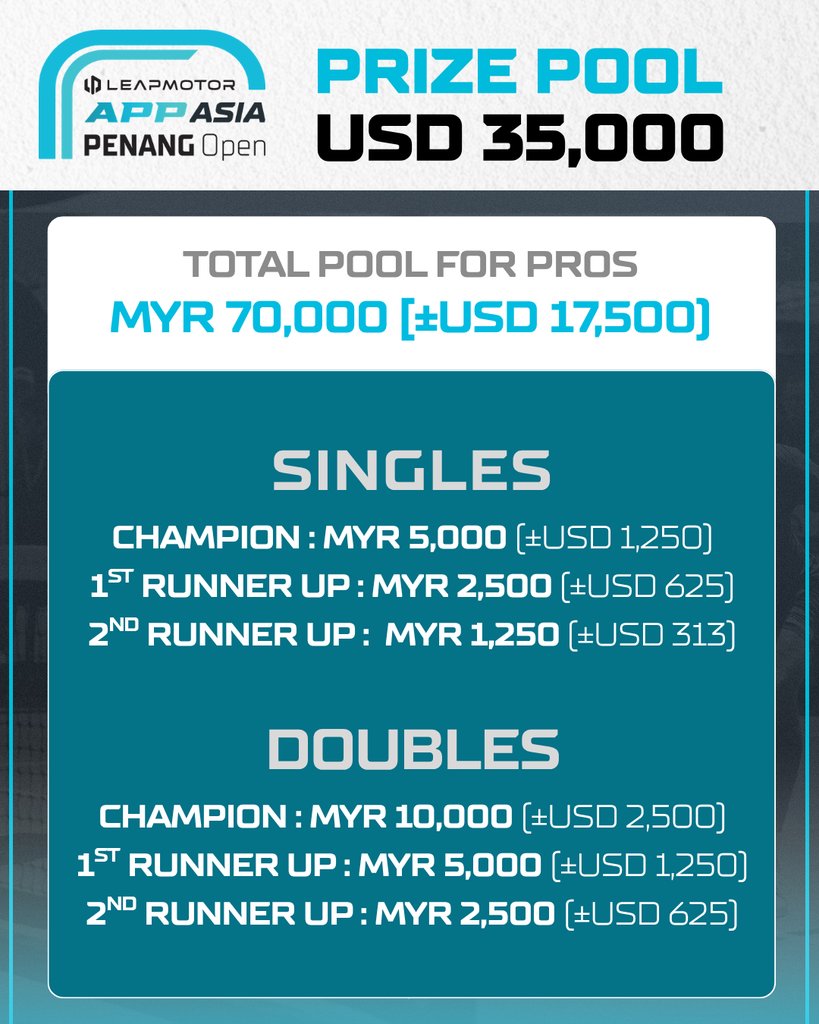 Tournament Poster 4