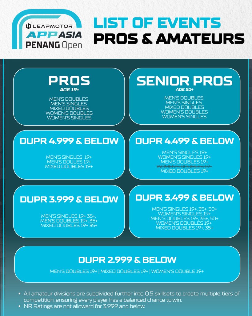 Tournament Poster 6