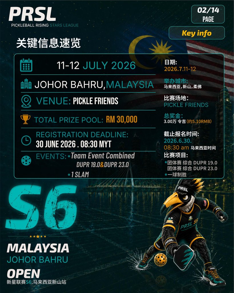 Tournament Poster 1