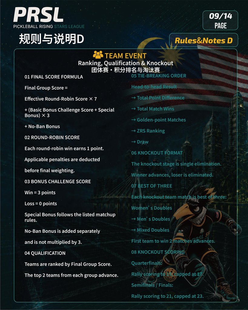 Tournament Poster 9