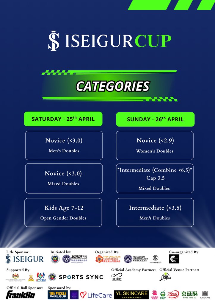 Tournament Poster 3