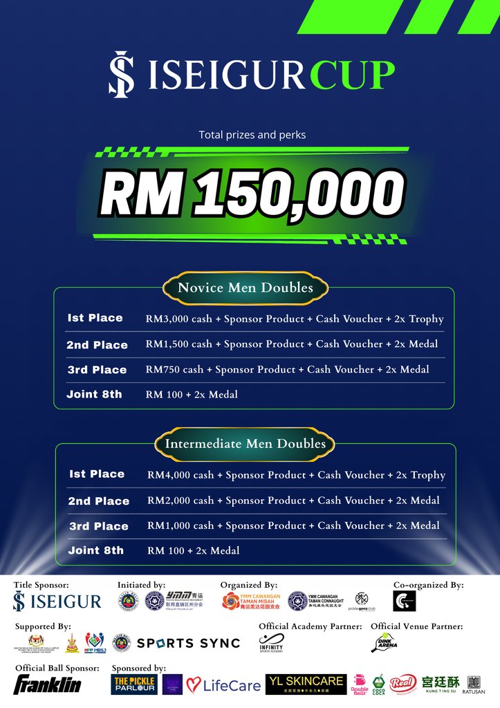 Tournament Poster 5