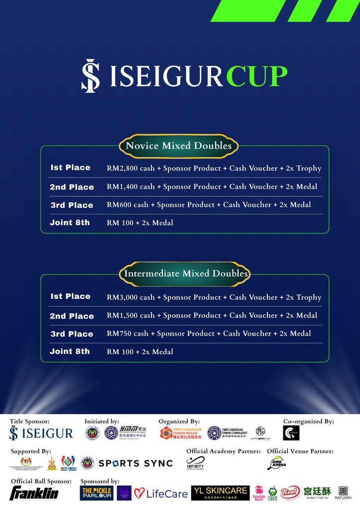 Tournament Poster 6