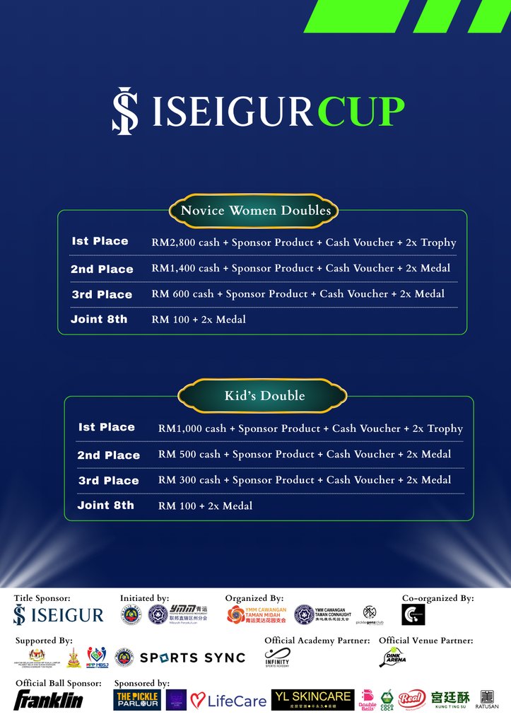 Tournament Poster 7