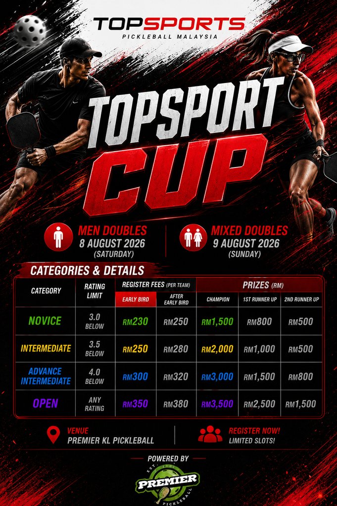 Tournament Poster 2