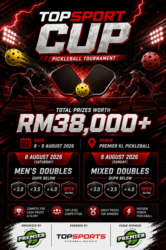 Tournament Poster 4