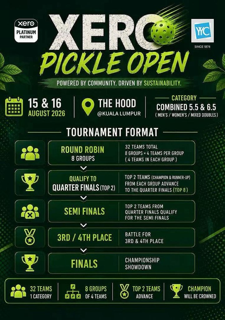 Tournament Poster 1