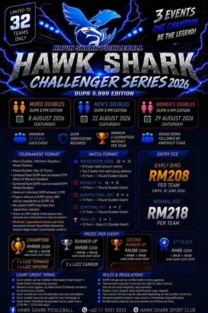 Tournament Poster 1