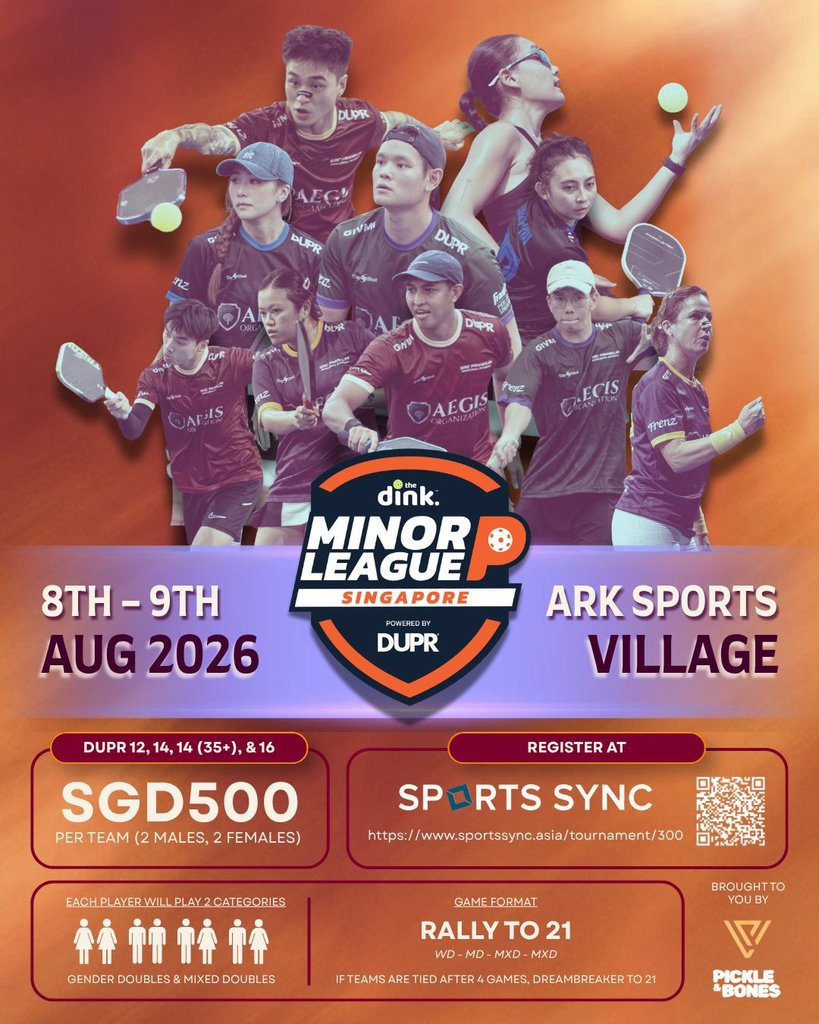 Tournament Poster 1