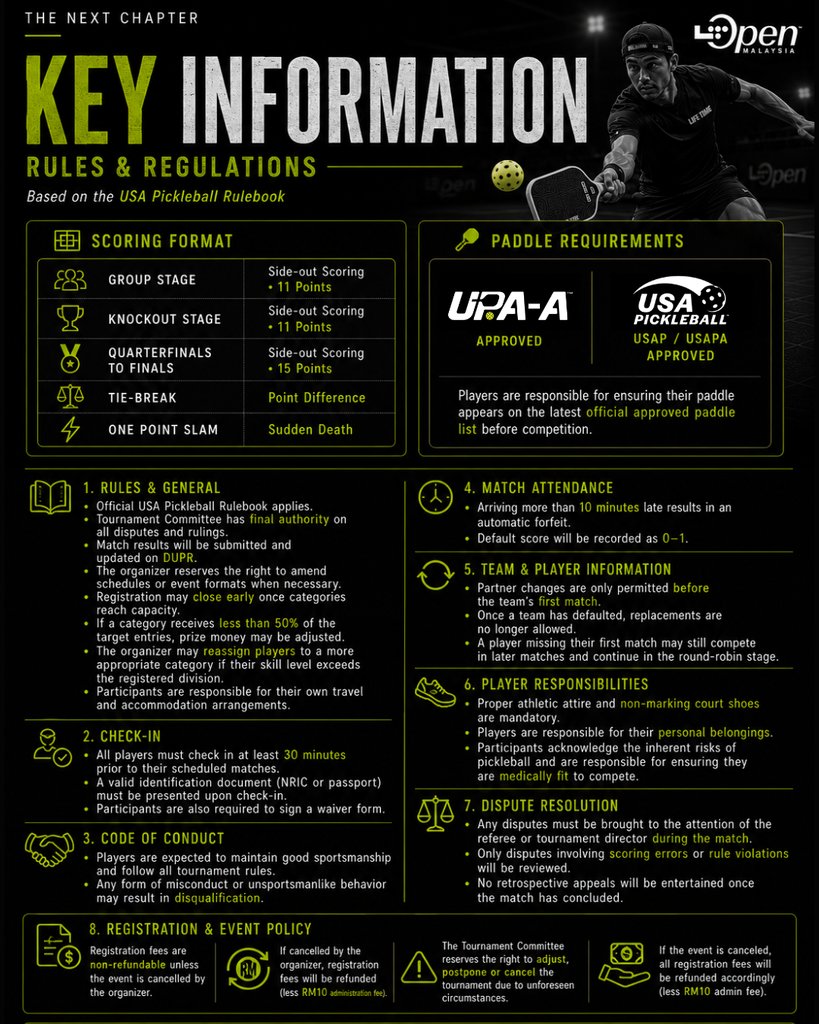 Tournament Poster 8