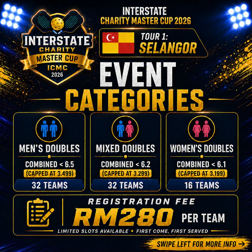 Tournament Poster 2