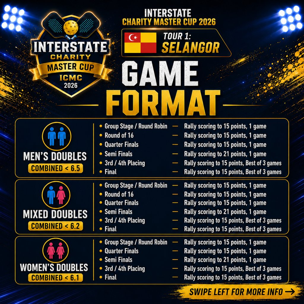 Tournament Poster 4