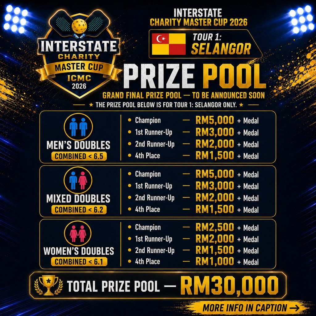 Tournament Poster 5