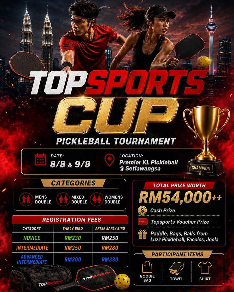 Tournament Poster 1