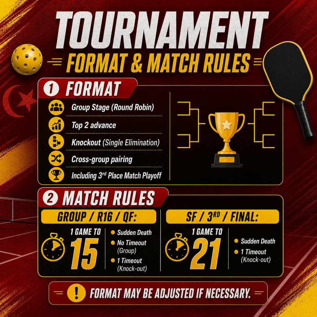Tournament Poster 1