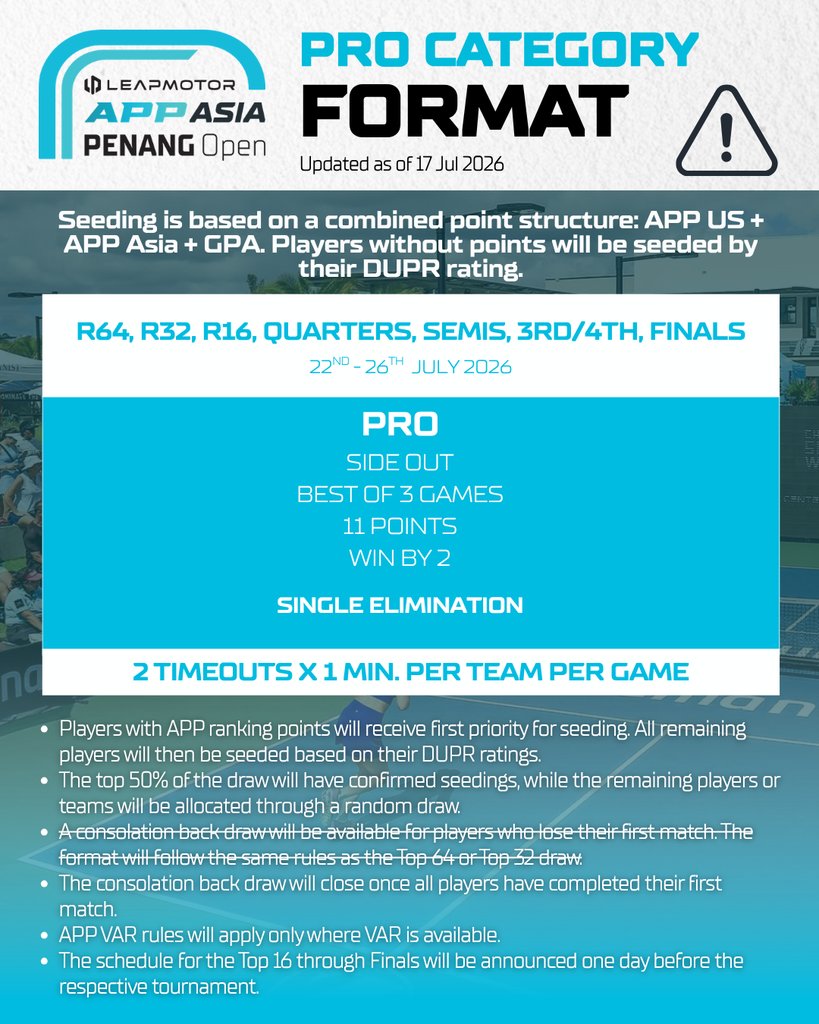 Tournament Poster 7