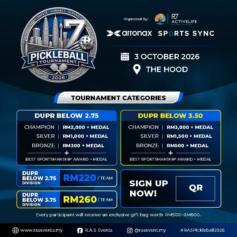 Tournament Poster 1