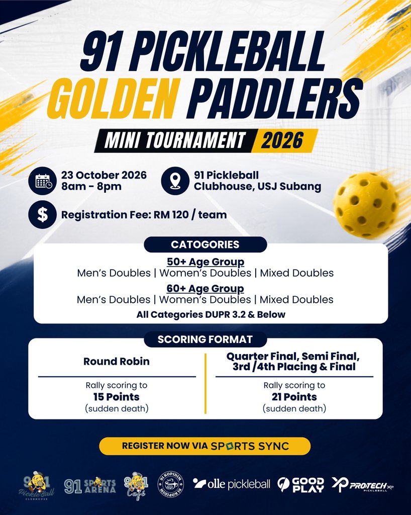 Tournament Poster 1