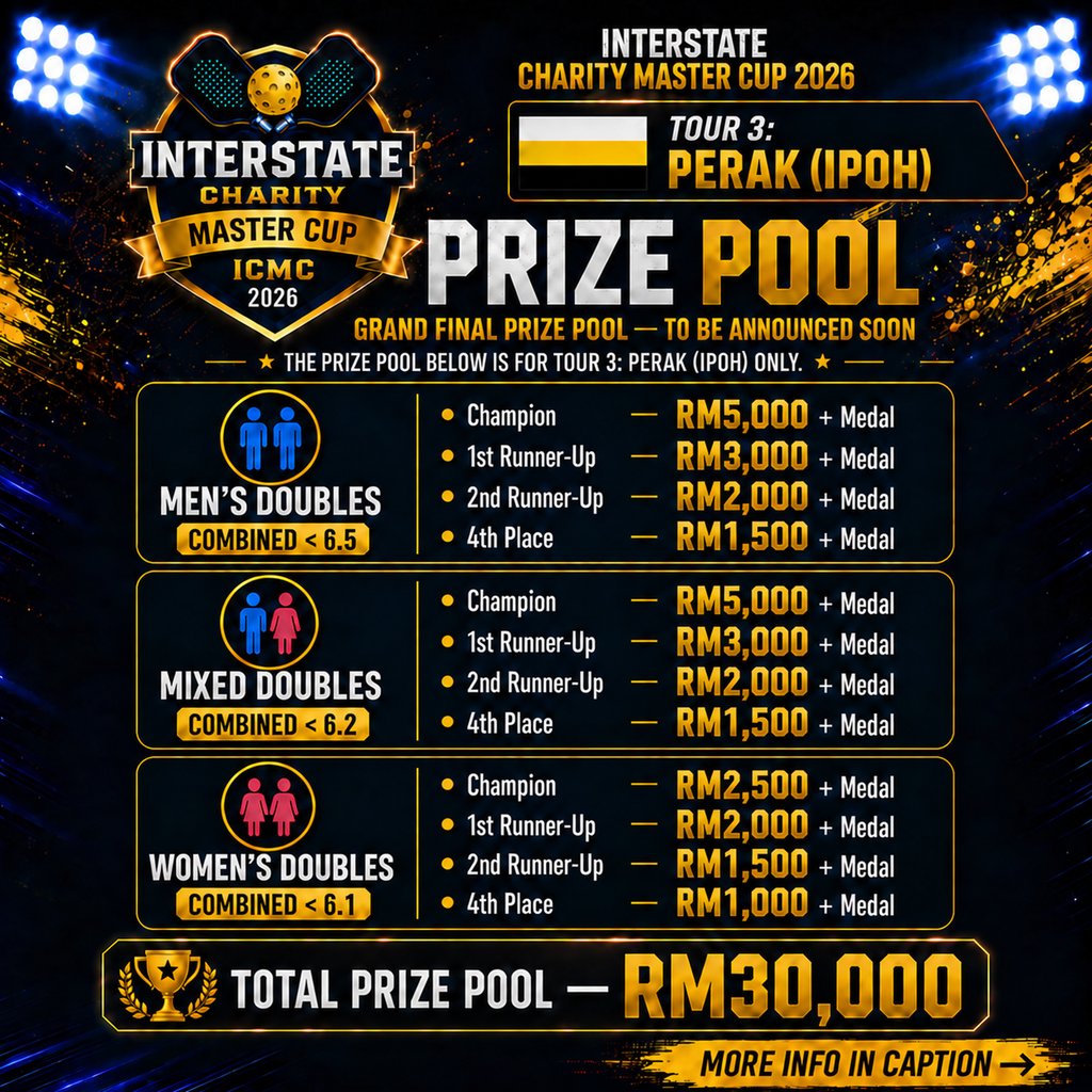 Tournament Poster 3