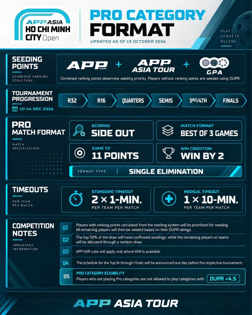 Tournament Poster 11