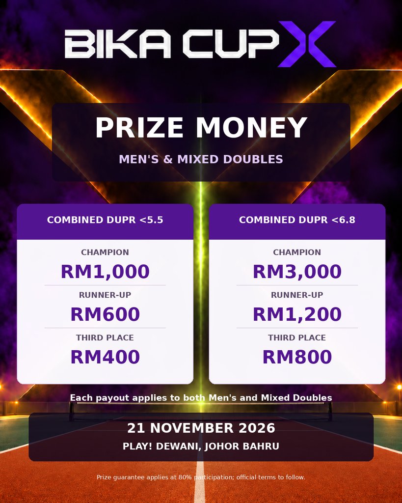 Tournament Poster 2