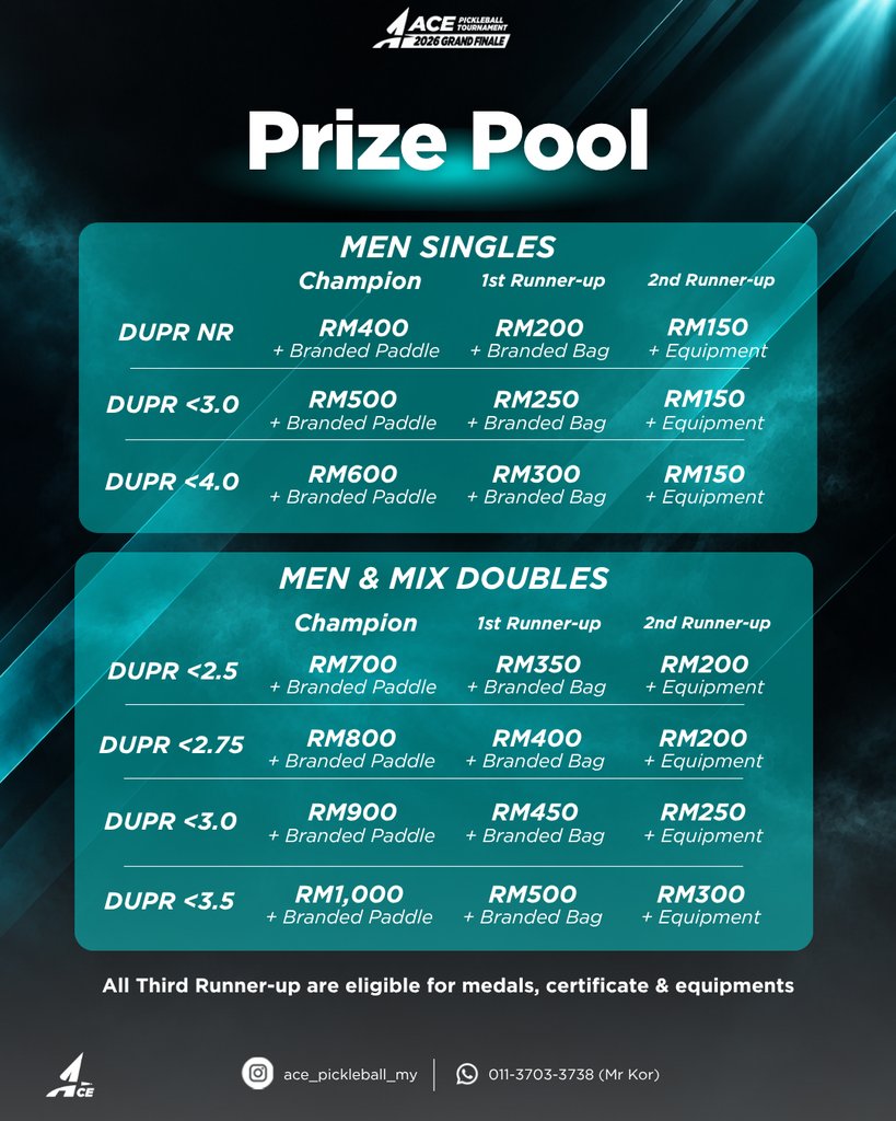 Tournament Poster 3